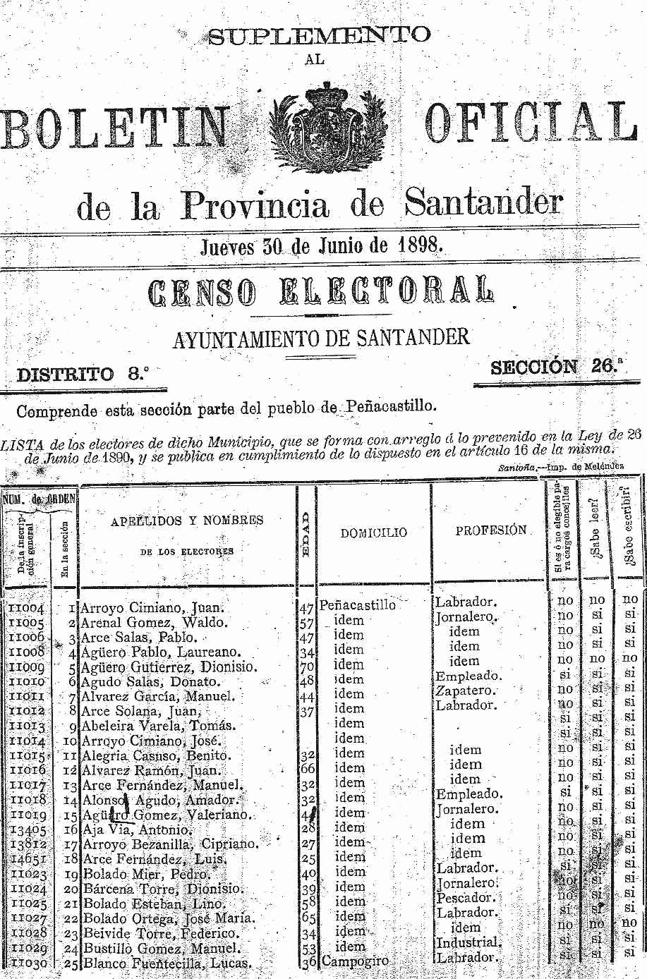 Pagina censo 1898